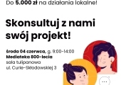 Mikrogranty Piotrków
